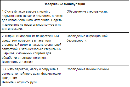 Завершение манипуляции